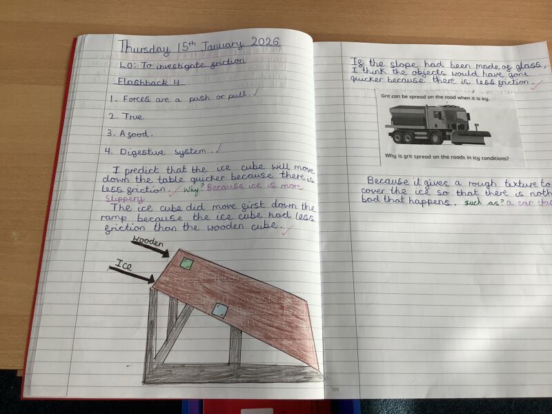 Image for the Tweet beginning: Year 5 enjoyed investigating friction
